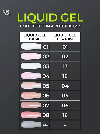 Гель для наращивания NIK nails Liquid Gel Basic 01 15g (М)